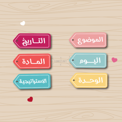 اشارات تنظيم السبورة - تنظيم السبورة - اليوم والتاريخ والمادة - بطاقات السبورة- الفصل المنظم تعلم نشط - قرطاسية - ادوات السبورة - ادوات تنظيم - معلمين - معلمات - الرياض - السعودية - الكويت - عمان - الامارات - البحرين - قطر