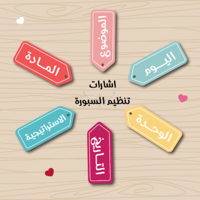 اشارات تنظيم السبورة - تنظيم السبورة - اليوم والتاريخ والمادة - بطاقات السبورة- الفصل المنظم تعلم نشط - قرطاسية - ادوات السبورة - ادوات تنظيم - معلمين - معلمات - الرياض - السعودية - الكويت - عمان - الامارات - البحرين - قطر