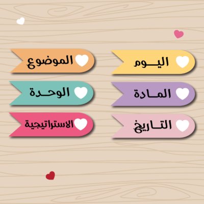 اشارات تنظيم السبورة - تنظيم السبورة - اليوم والتاريخ والمادة - بطاقات السبورة- الفصل المنظم تعلم نشط - قرطاسية - ادوات السبورة - ادوات تنظيم - معلمين - معلمات - الرياض - السعودية - الكويت - عمان - الامارات - البحرين - قطر