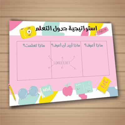 معلمين - معلمات - الرياض - المملكة - تمهيد - افكار - دروس - درس تطبيقي - درس نمو>جي - جداول التعلم - استراتيجية جدول التعلم - تعلم نشط - لوريت
