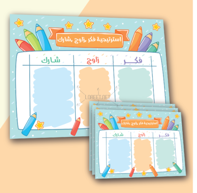 استراتيجيات تعلم نشط - حقيبة التعلم النشط - استراتيجية فكر وزاوج وشارك - تعلم نشط - لوريت - استراتيجيات