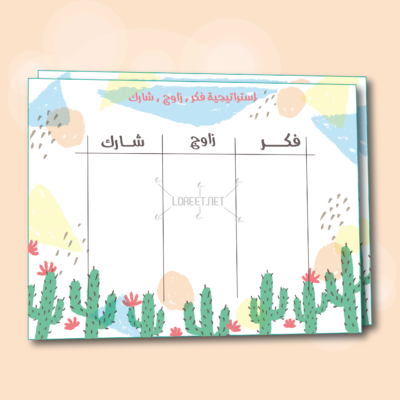 استراتيجيات تعلم نشط - حقيبة التعلم النشط - استراتيجية فكر وزاوج وشارك - تعلم نشط - لوريت - استراتيجيات