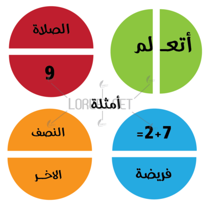 -اسراتيجية النصف الاخر - استراتيجيات التعلمم النشط - لوريت - استراتيجيات - ربط الكلمات - ربط السؤال بالاجابة -